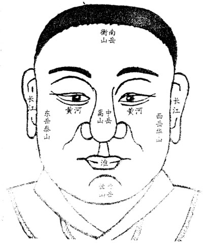《八佾篇6》季氏旅于泰山，子谓冉有曰：女弗能救与？对曰：不能。子曰：呜呼！曾谓泰山不如林放乎？