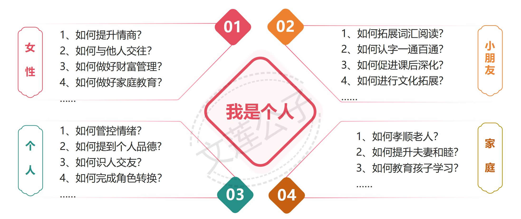个人.jpg